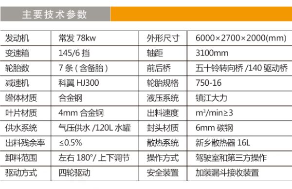 搅拌运输车.jpg